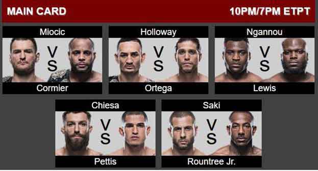 UFC-226-Fight-Cards